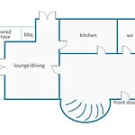 Villa Sunflower By